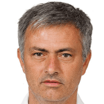 Portrett av José Mourinho