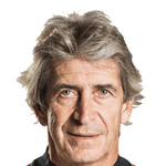 Portrett av Manuel Pellegrini