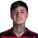 Portrett av Erick Antonio Pulgar Farfán