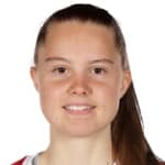 Portrett av Lilli Purtscheller