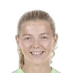 Portrett av Justine Kielland