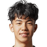 Portrett av Wang Bohao