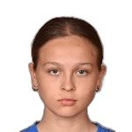 Portrett av D. Smirnova