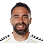 Portrett av Daniel Carvajal Ramos